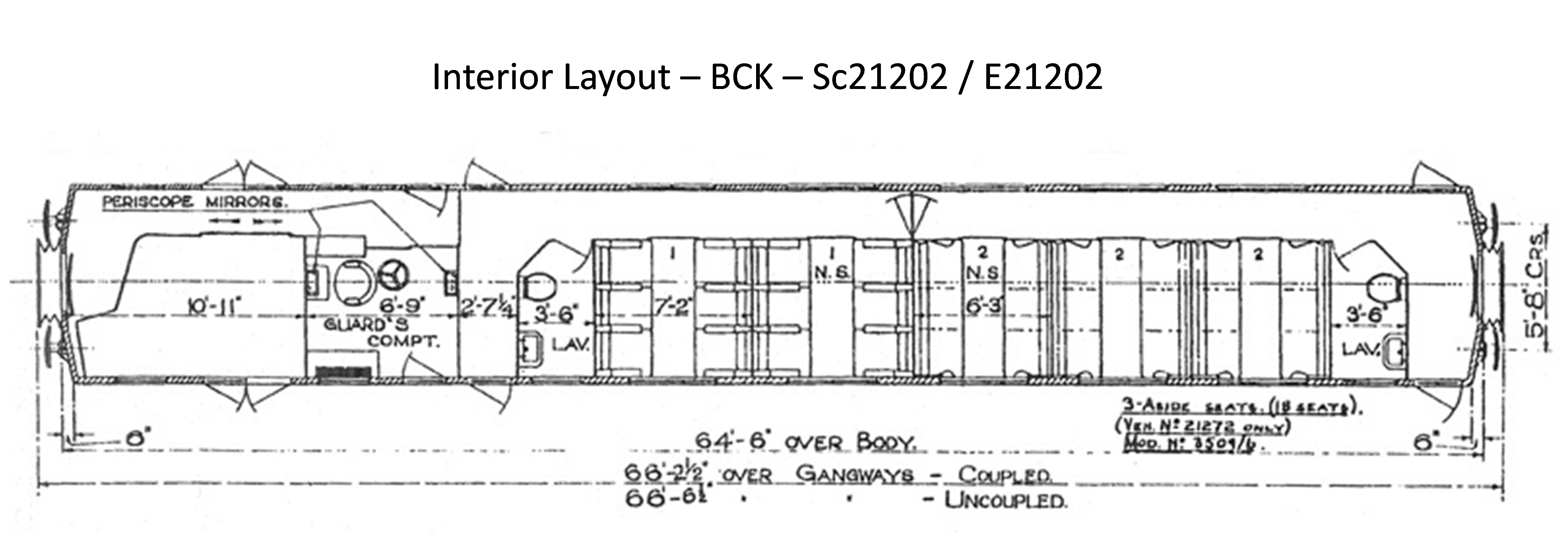 BCK - Sc21202 Layout Diagram